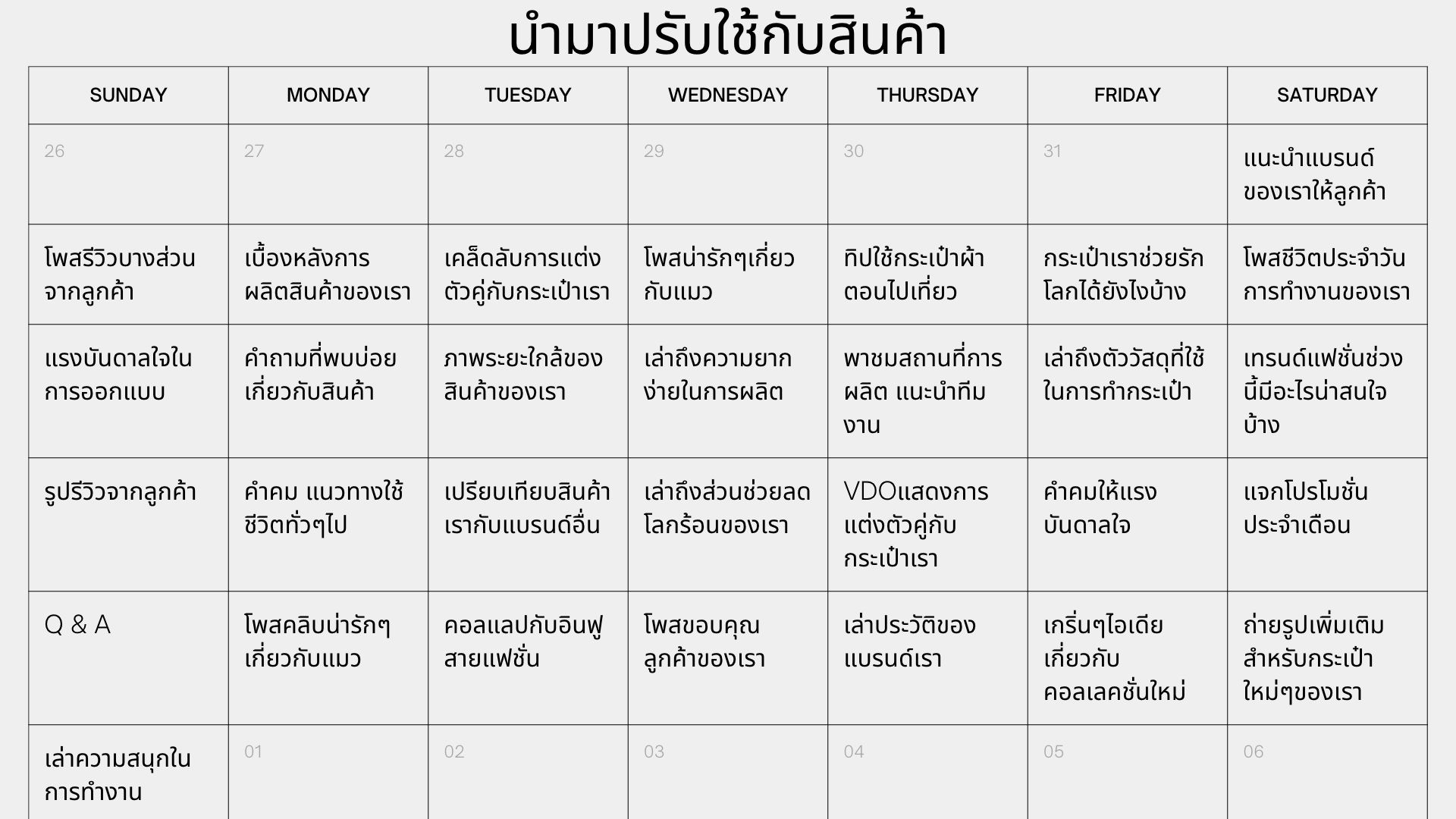 Workshop ทำการตลาด - Thailand AI