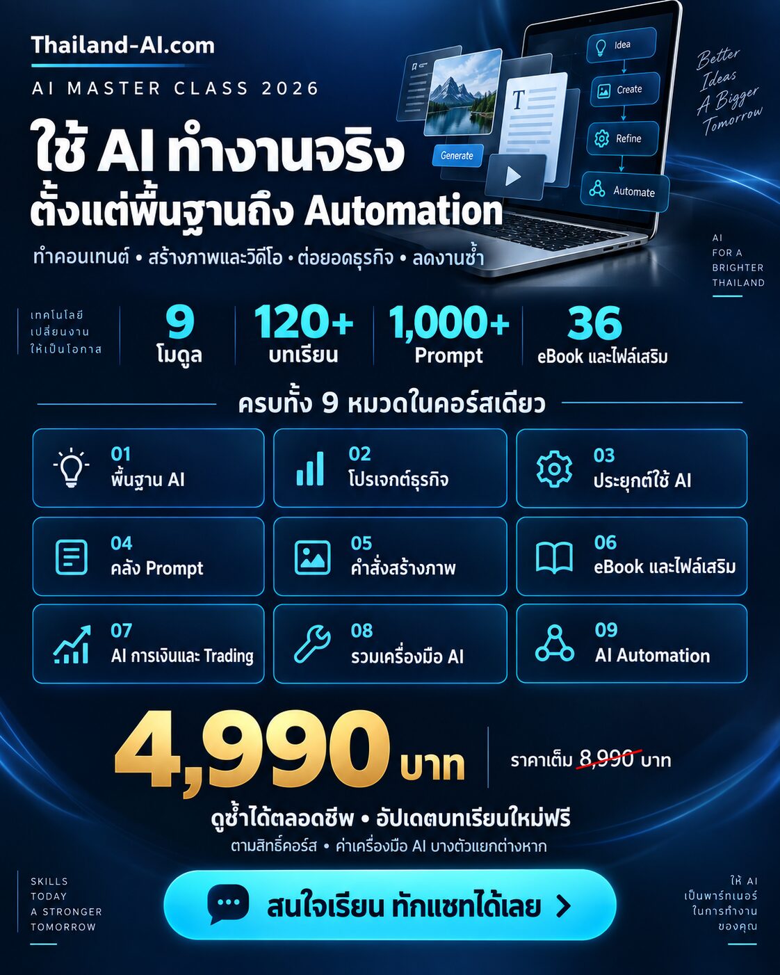 คอร์ส AI MASTER CLASS เรียนใช้ AI ทำงานจริง ตั้งแต่พื้นฐานถึง Automation